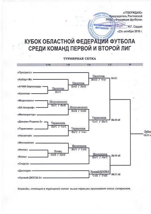 титул сетки.jpg